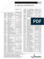 03 - 03 Product Index PDF