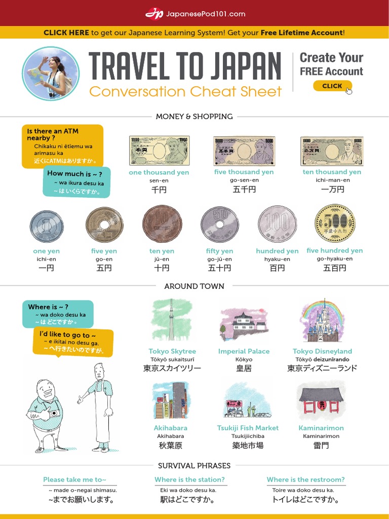 Japanesepod101 Cheat Sheets Collection