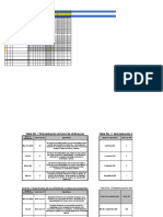 MATRIZ DE PELIGROS Y RIESGOS CORREGIDA.xlsx