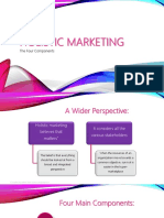 Holistic Marketing: The Four Components