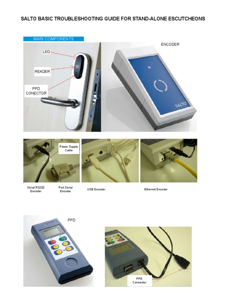 Salto Basic Troubleshooting Guide For Stand-Alone Escutcheons | PDF ...
