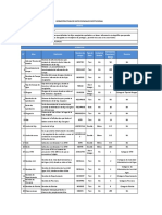 Diccionario de datos - FajasMarginales.pdf