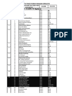 Data Anggota Paguyuban Makam Giriloyo: RT. 07/RW. VI Ngaliyan