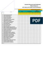 Analilis Pat Tema 2F KLS 2