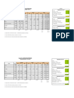 Solucion Caso #2 - Costeo de Materiales