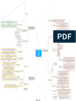 Overview of Analysis Financial Statement PDF