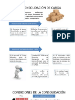 Consolidación de Carga