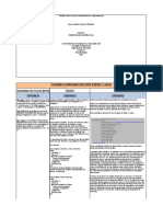 DFD PSEINT Java variables constantes