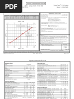 4045afm85 F 50hz-Proformance-Curve PDF