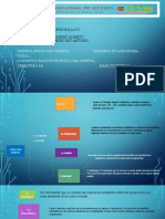 4ab Equipo Mapa Conceptual U1