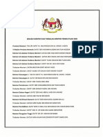 LIST MINISTER 2020.pdf