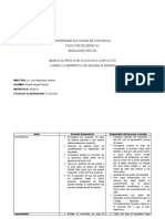 Cuadro Comparativo Salidas Alternas