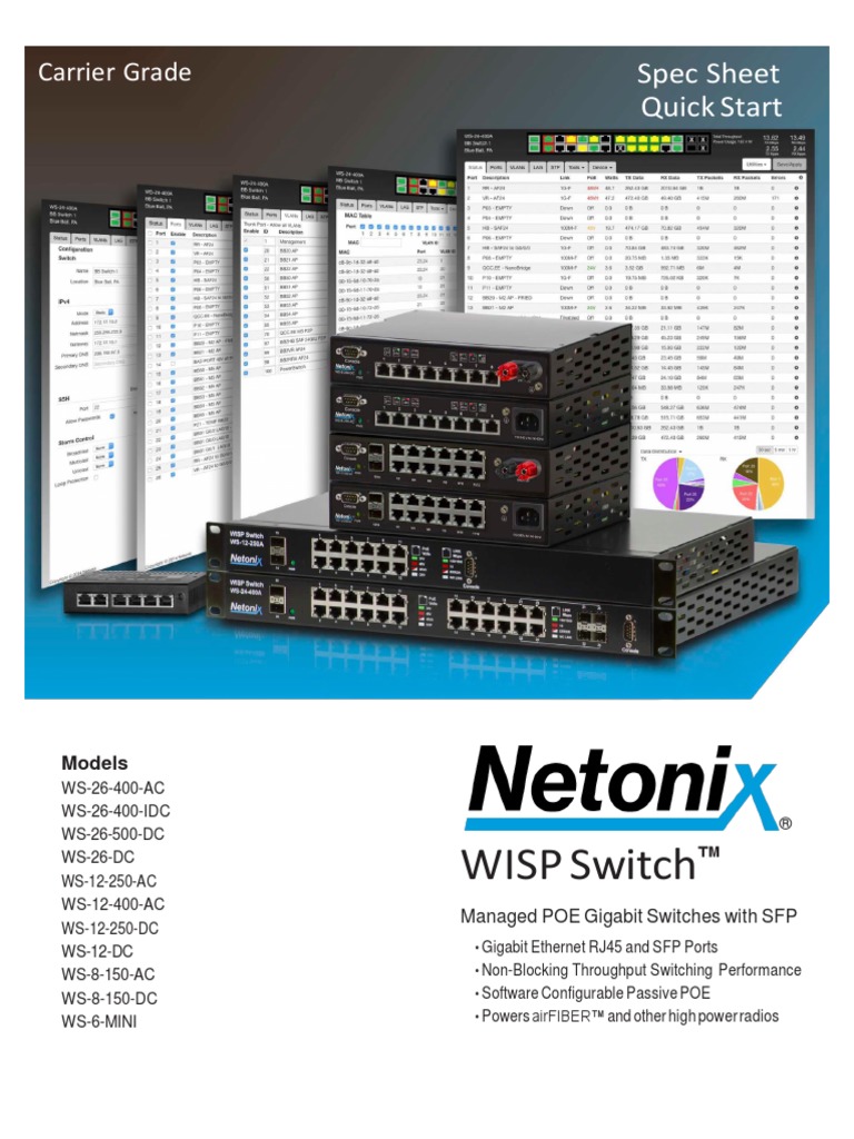 WISP Switch: Carrier Grade | PDF | Network Switch | Manufactured Goods