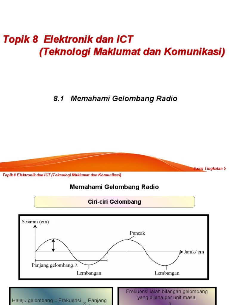 8 1 Memahami Gelombang Radio Sains Ting 5