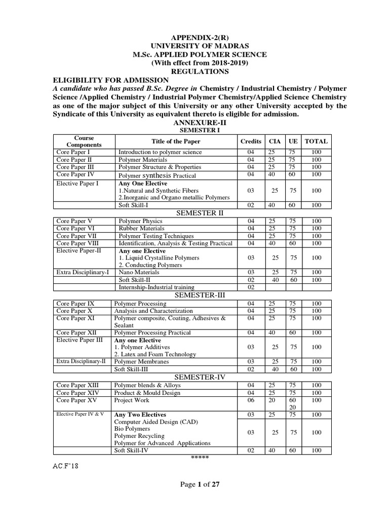 modified-m-sc-syllabus-pdf-polymerization-polymers