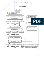 Hypno-EFT (Adi.W.Gunawan).pdf