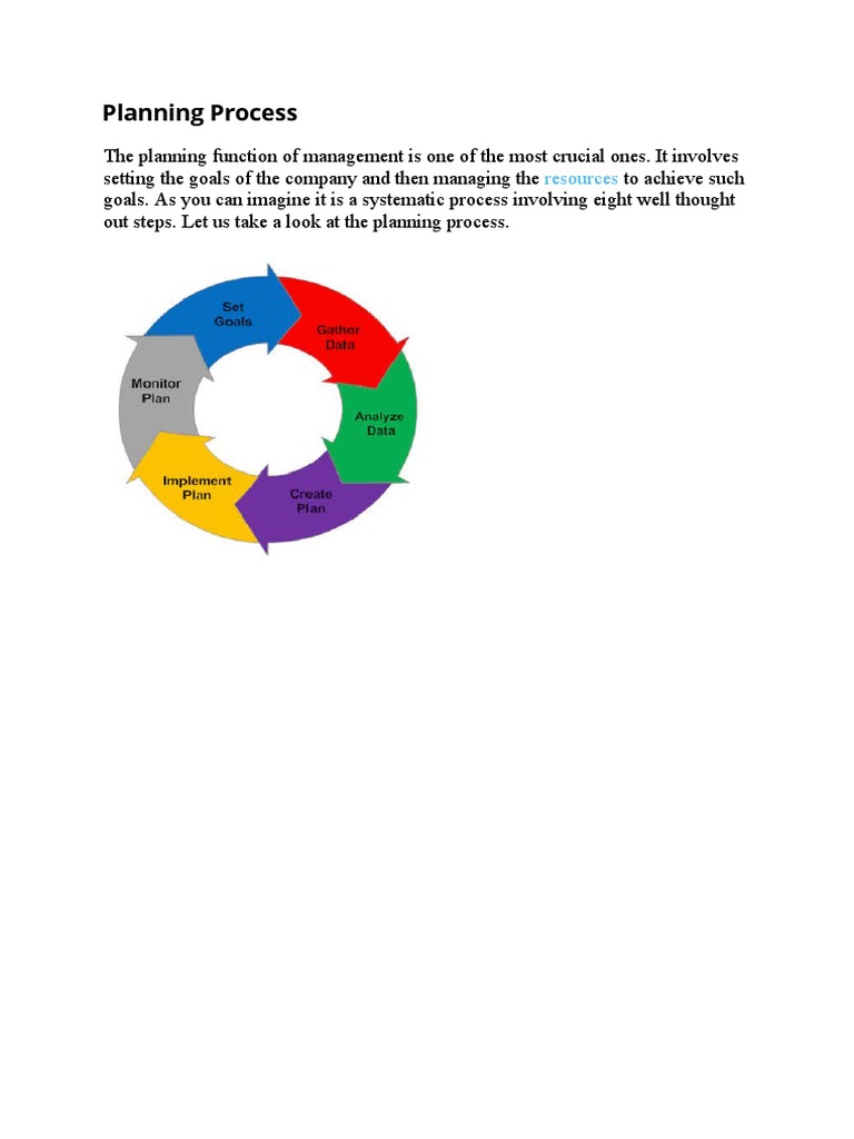 Planning Process | PDF | Career & Growth