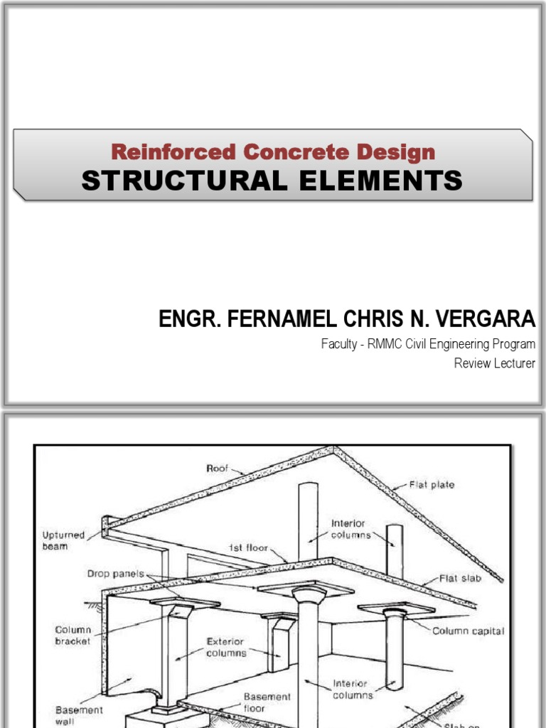 3 STRUCTURAL DESIGN 1 (Structural Elements) | PDF | Column | Beam ...