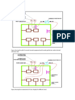 Block Diagrams For Integrity Test