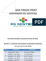 Finger Print Karyawan RS Sentosa