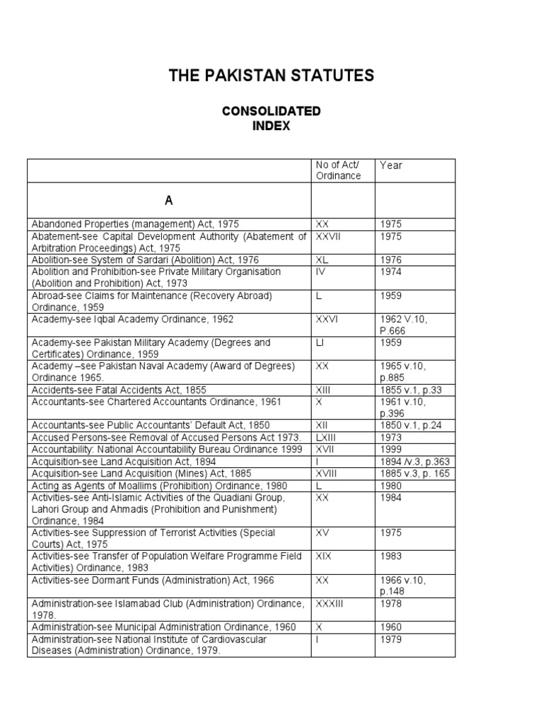 Statutes Federal (Full List) PDF Crime & Violence Crime Thriller