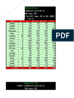 3 New Complan Batch 50 70 Turns 2 - 25 26, 2020 DTF Daily Payout Sept & GC 2