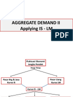 Aggregate Demand Ii Applying IS - LM