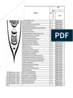 Data Nilai Kelas Xi Mipa 3