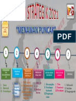 Menawan Puncak PDF