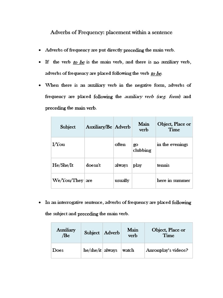 Adverbs of Frequency: Placement Within A Sentence: To Be To Be | PDF