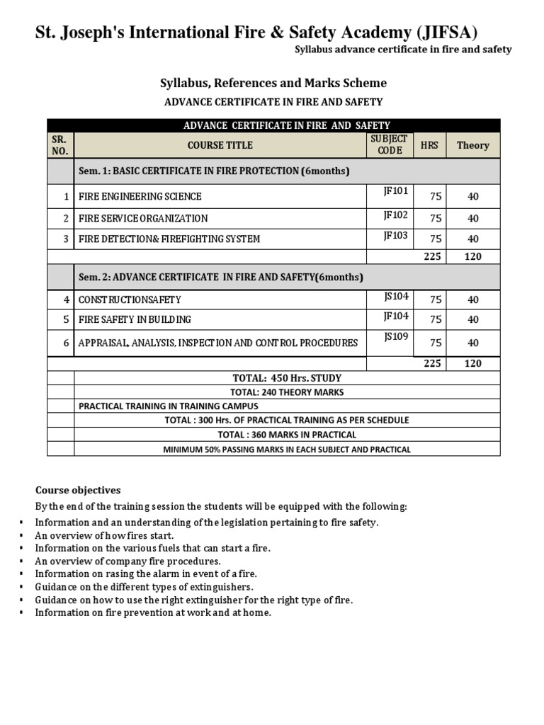Fire Safety Training Program | PDF | Combustion | Fires