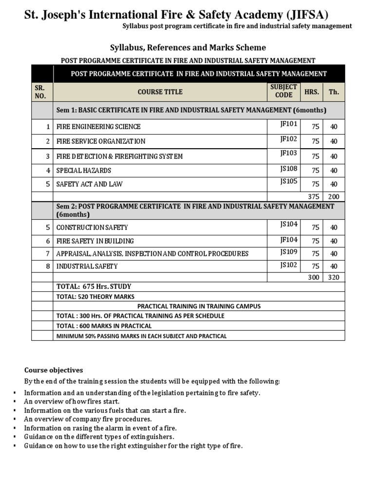 Fire and Industrial Safety Management Syllabus | PDF | Combustion | Fires