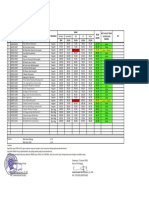 Daftar Peserta Ujian Kompetensi Dasar Teknik Sipil Fakultas Teknik Universitas Udayana PERIODE 33 (TGL 9-10 Januari 2020)