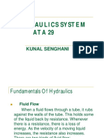 Hydraulics System PDF