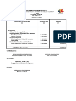 Particulars/Account Title Account Code Amount