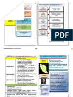 2020 T5B6 Nota Poket Noted (PnHanita) (Anyflip)