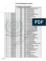 List of Engineers with Invalid Data_2.pdf
