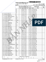 BangGhiDiem 20192.SP1009.A09