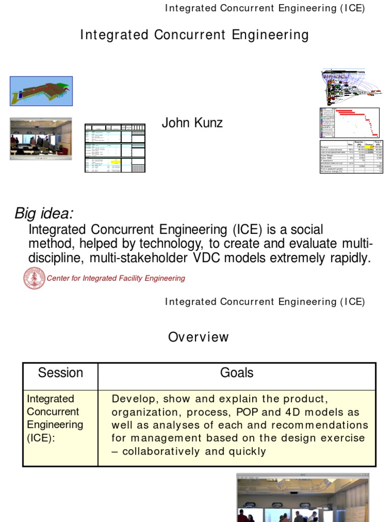 Integrated Concurrent Engineering: Big Idea | PDF