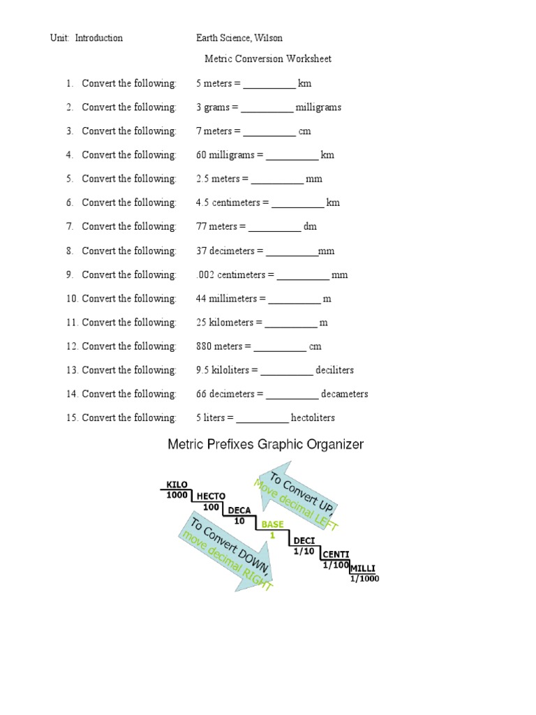 Metric Conversion Worksheet  PDF  Metre  Quantity With Metric Conversion Worksheet Pdf