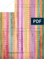 Keren Tablas de Multiplicar PDF