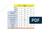 CONSUMO DE ELECTRICIDAD