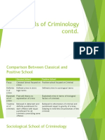 Comparing theories of criminology