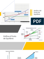 Análisis Del Punto de Equilibrio