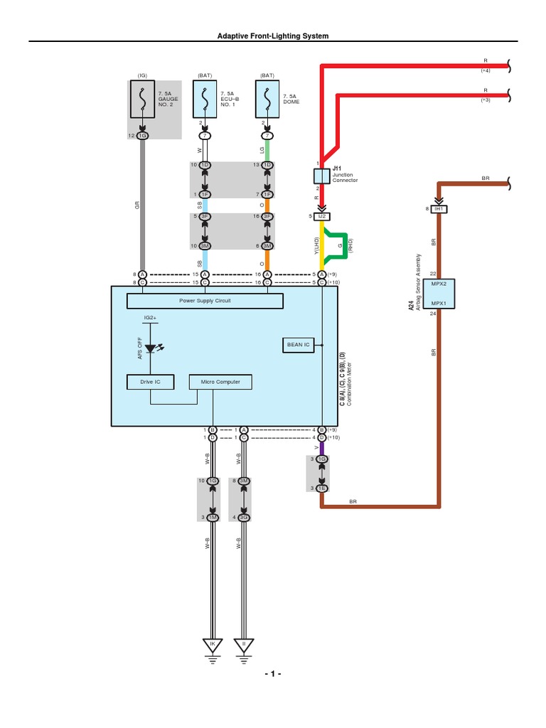Adaptive FrontLighting System PDF Automotive Technologies Lighting