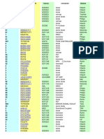 SMD- Codigos de identificação-pdf.pdf