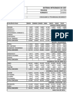 Resumen Mensual Por Estacion de Peaje de Trafico TPD y Recaudo 2014 1