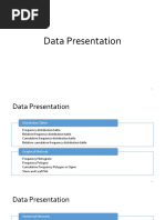 MATH103 M2 Data Presentation