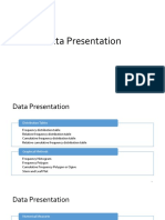MATH103 M2 Data Presentation