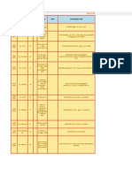 4784 - Ward Map Obsgyn Co-Ass Matahari FOLLOW UP PAGI 05-01-2019